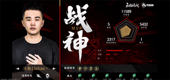 探索职业电竞的未来与挑战